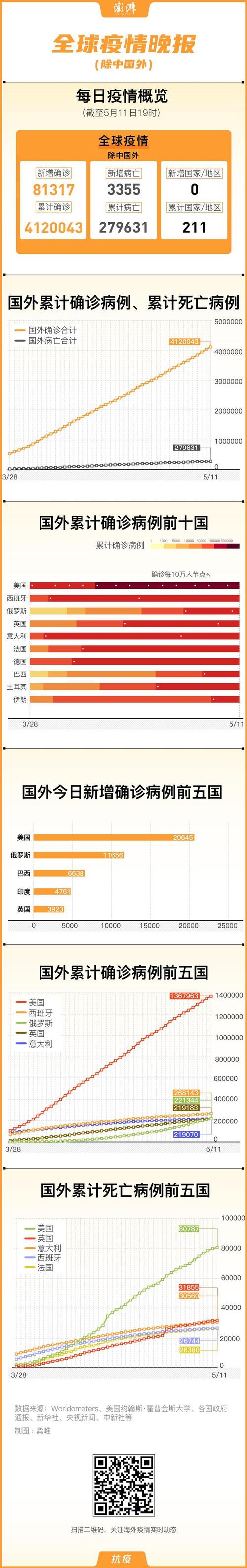 巴基斯坦土耳其疫情(巴基斯坦 疫情)-第4张图片 巴基斯坦土耳其疫情(巴基斯坦 疫情)-第4张图片