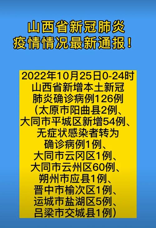 安阳疫情图片/安阳疫情实时动态-第3张图片 安阳疫情图片/安阳疫情实时动态-第3张图片