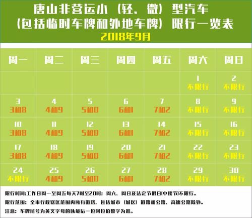 唐山市限行通知今天,唐山限行公告-第5张图片 唐山市限行通知今天,唐山限行公告-第5张图片