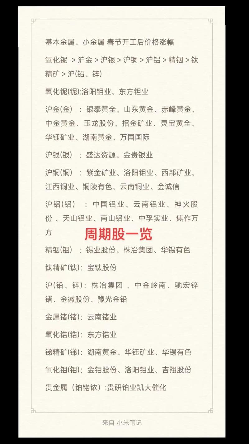 【鞍钢出现疫情,鞍钢疫情保产先进事迹】-第6张图片 【鞍钢出现疫情,鞍钢疫情保产先进事迹】-第6张图片