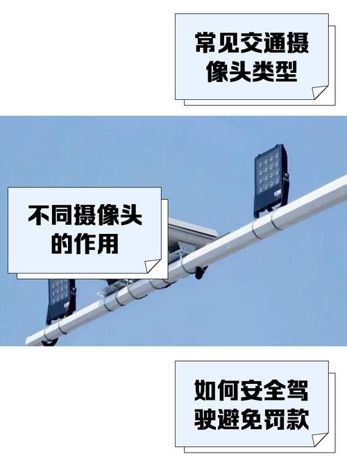天津限行摄像头分布-天津抓拍限行的摄像头是什么形状的-第3张图片 天津限行摄像头分布-天津抓拍限行的摄像头是什么形状的-第3张图片