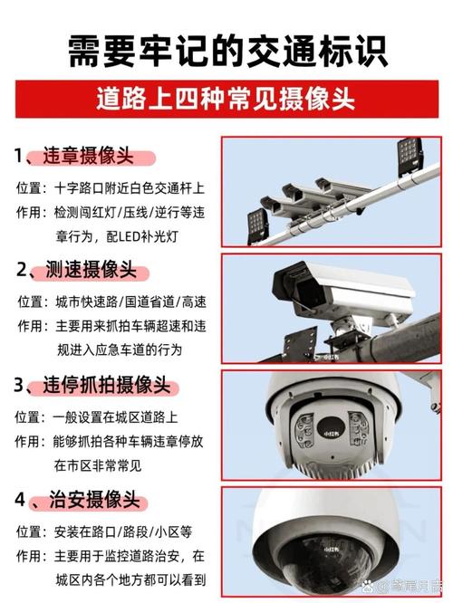 天津限行摄像头分布-天津抓拍限行的摄像头是什么形状的-第5张图片 天津限行摄像头分布-天津抓拍限行的摄像头是什么形状的-第5张图片