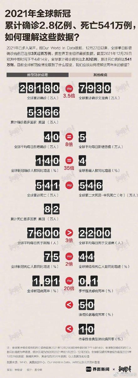 2021年疫情期间-2021年疫情期间医务人员思想汇报-第2张图片 2021年疫情期间-2021年疫情期间医务人员思想汇报-第2张图片