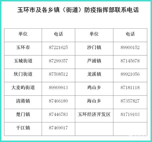 安徽上派疫情-安徽上饶疫情-第6张图片 安徽上派疫情-安徽上饶疫情-第6张图片