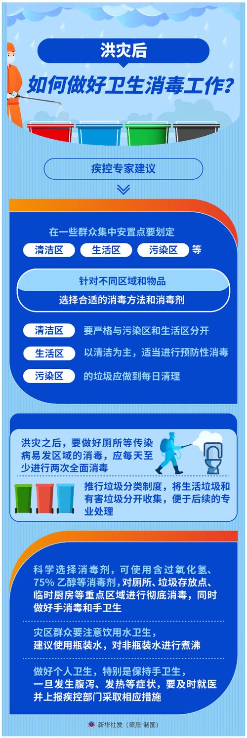 安全环保疫情-环保 疫情-第3张图片 安全环保疫情-环保 疫情-第3张图片
