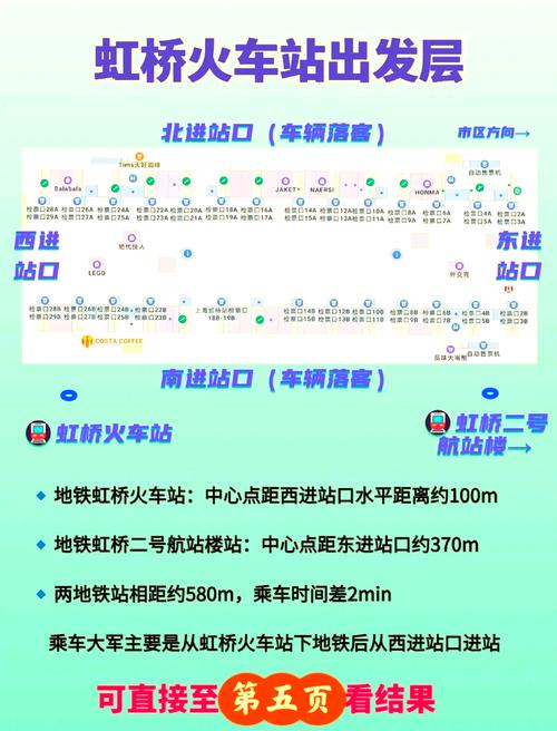 【虹桥火车站限行,虹桥火车站限行嘛】-第5张图片 【虹桥火车站限行,虹桥火车站限行嘛】-第5张图片