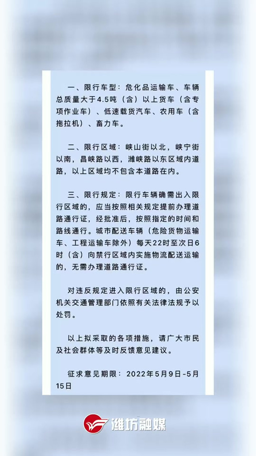 潍坊限行-潍坊限行规定2024