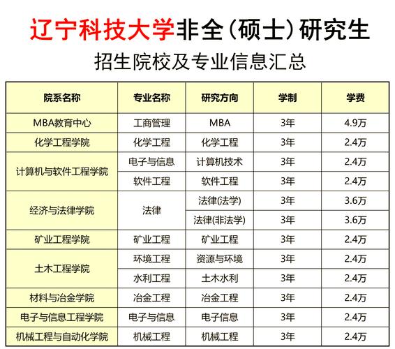 【鞍钢最新疫情,鞍钢最新疫情消息】-第2张图片 【鞍钢最新疫情,鞍钢最新疫情消息】-第2张图片