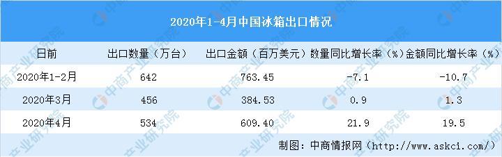 【澳柯玛疫情,澳柯玛最新新闻】-第1张图片 【澳柯玛疫情,澳柯玛最新新闻】-第1张图片