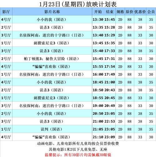2020疫情电影院恢复,2020疫情 电影院恢复-第5张图片 2020疫情电影院恢复,2020疫情 电影院恢复-第5张图片