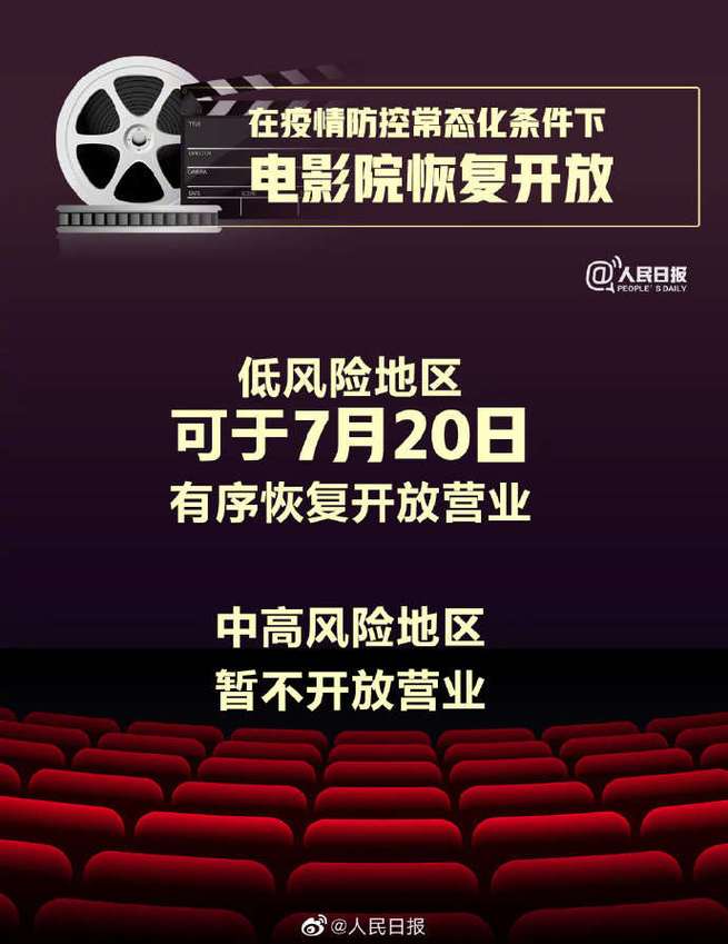 2020疫情电影院恢复,2020疫情 电影院恢复-第8张图片 2020疫情电影院恢复,2020疫情 电影院恢复-第8张图片
