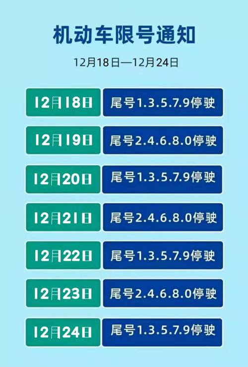 供暖季单双号限行/供暖是几号到几号-第1张图片