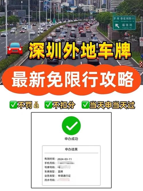 深圳闯限行怎么处罚-深圳闯了限行多久会通知-第4张图片 深圳闯限行怎么处罚-深圳闯了限行多久会通知-第4张图片