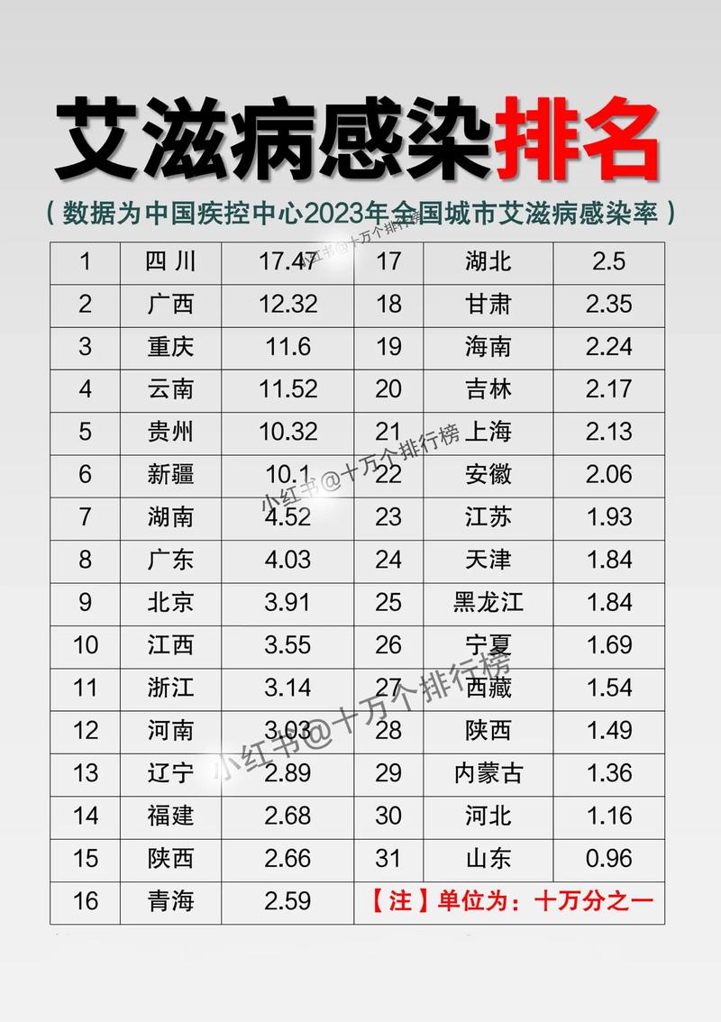 【安徽疫情比例,安徽疫情比例最新数据】-第4张图片 【安徽疫情比例,安徽疫情比例最新数据】-第4张图片