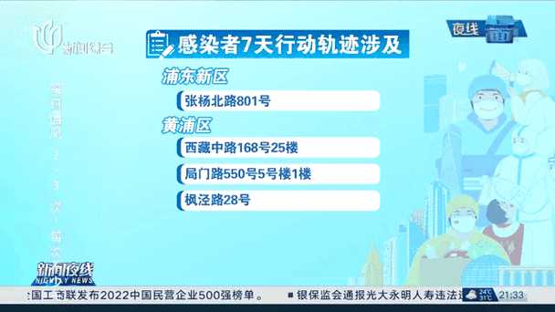 安庆疫情小区,安庆疫情怎么样-第8张图片 安庆疫情小区,安庆疫情怎么样-第8张图片