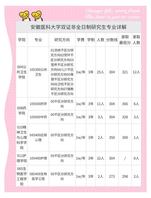 安徽疫情口腔/安徽口腔大学-第4张图片