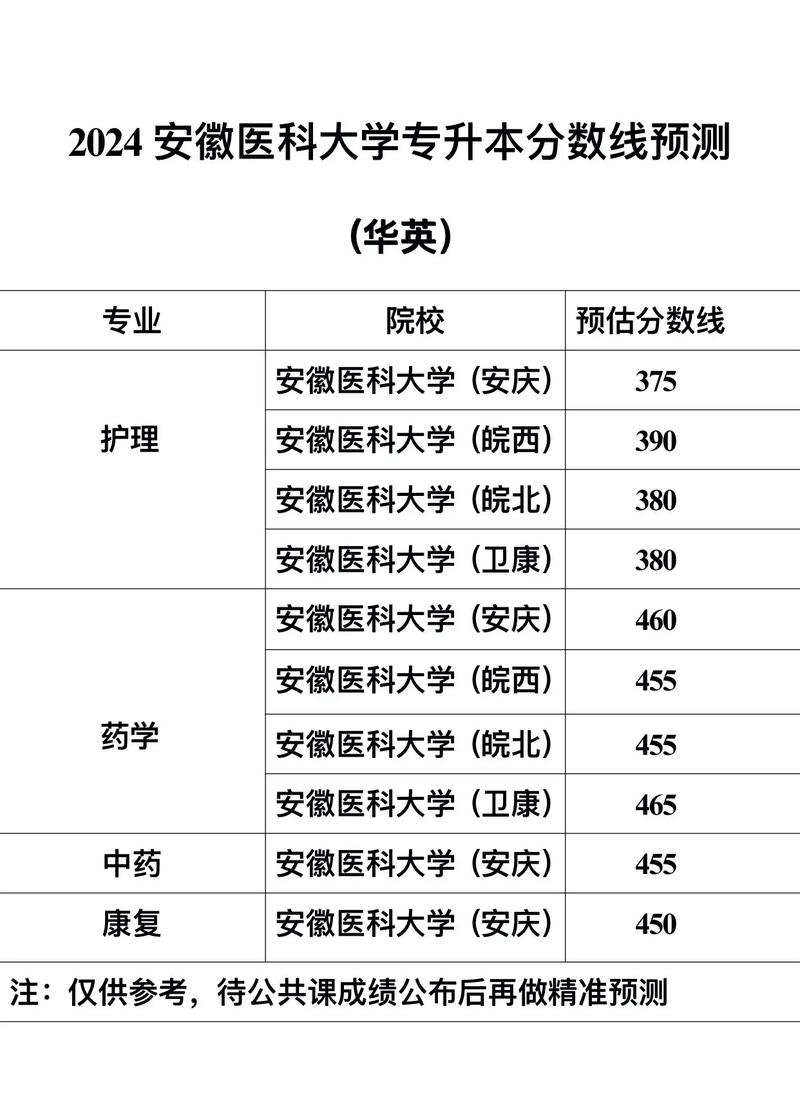安徽疫情口腔/安徽口腔大学-第7张图片
