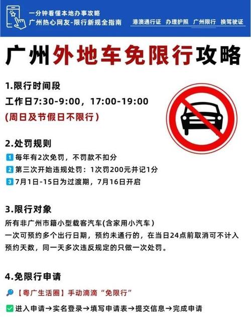 深圳国一国二限行-深圳国一国二限行怎么申请-第4张图片 深圳国一国二限行-深圳国一国二限行怎么申请-第4张图片