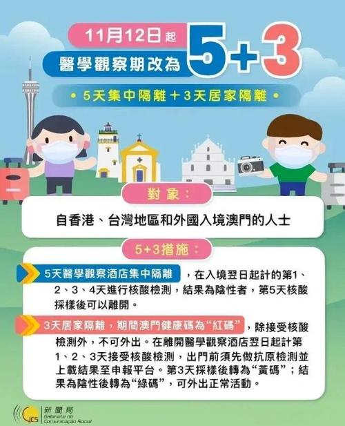 澳洲疫情新规定-澳洲疫情禁令最新消息-第8张图片 澳洲疫情新规定-澳洲疫情禁令最新消息-第8张图片