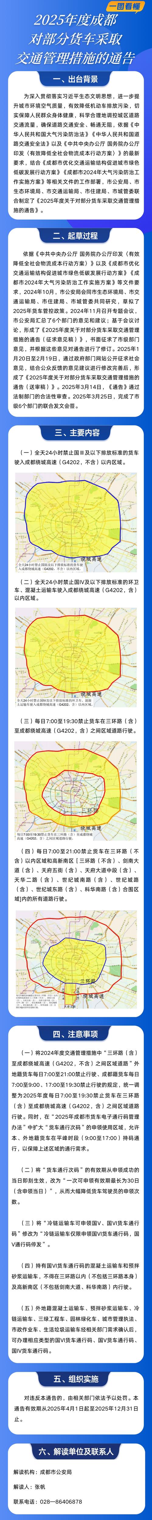 成都今日限行/成都今日限行时间-第6张图片 成都今日限行/成都今日限行时间-第6张图片