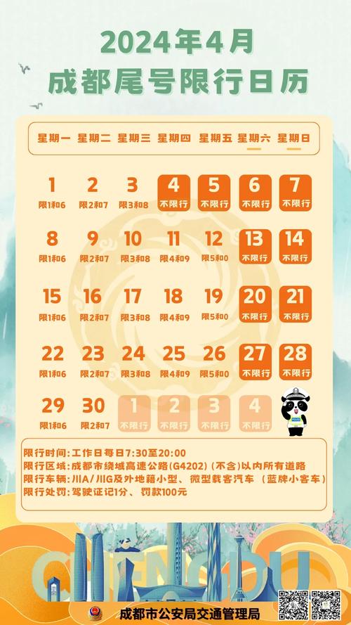 成都今日限行/成都今日限行时间-第7张图片 成都今日限行/成都今日限行时间-第7张图片