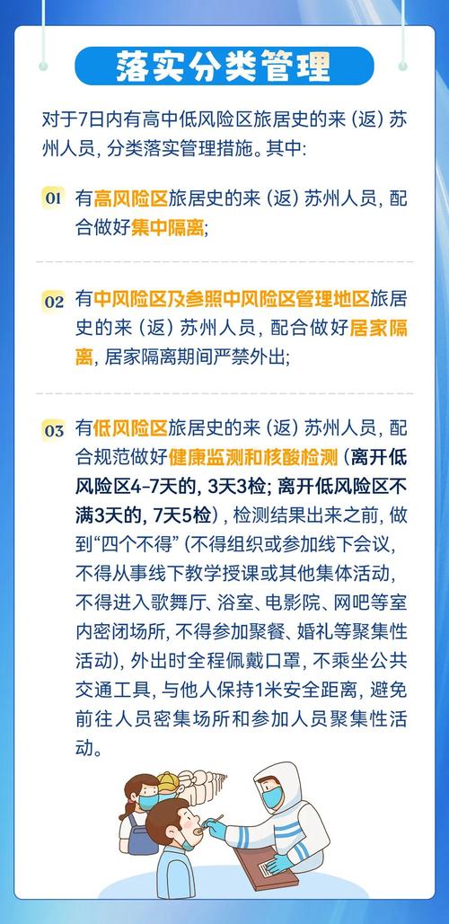 苏州疫情最新消息(苏州疫情最新消息2024年)