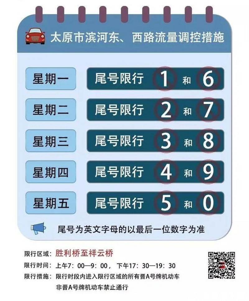 【晋中外地车辆限行,晋中外地车辆限行最新消息】-第4张图片