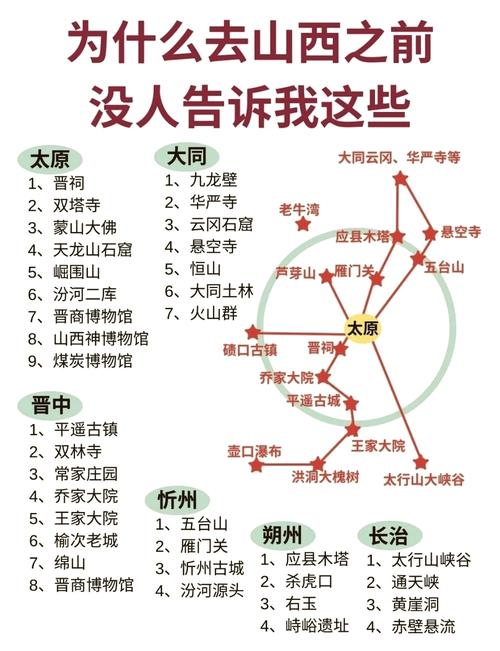 【晋中外地车辆限行,晋中外地车辆限行最新消息】-第5张图片
