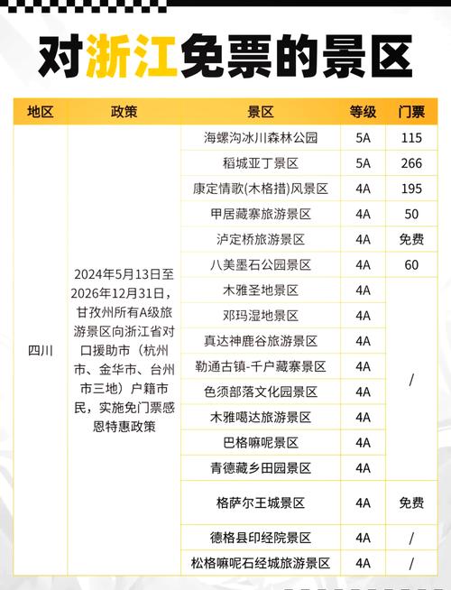 安吉旅游疫情(安吉的疫情现况)-第4张图片 安吉旅游疫情(安吉的疫情现况)-第4张图片