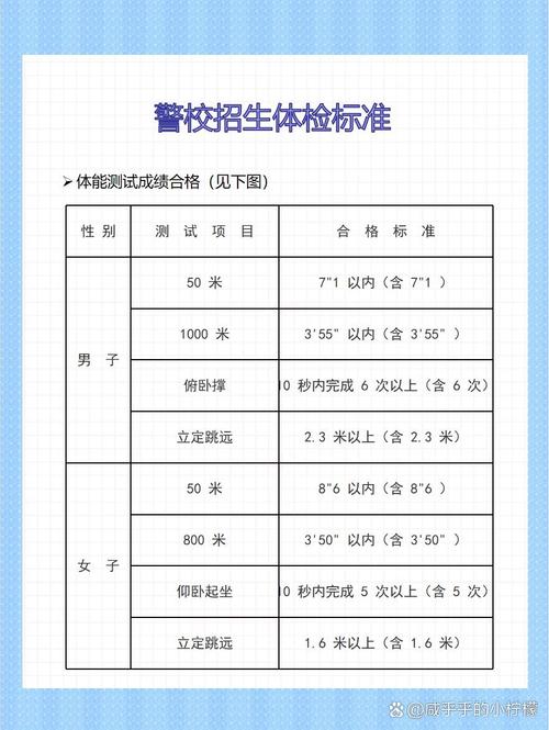 太原高考限行2017-太原高考限行扣分吗-第1张图片 太原高考限行2017-太原高考限行扣分吗-第1张图片