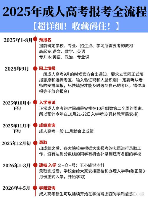 太原高考限行2017-太原高考限行扣分吗-第4张图片 太原高考限行2017-太原高考限行扣分吗-第4张图片