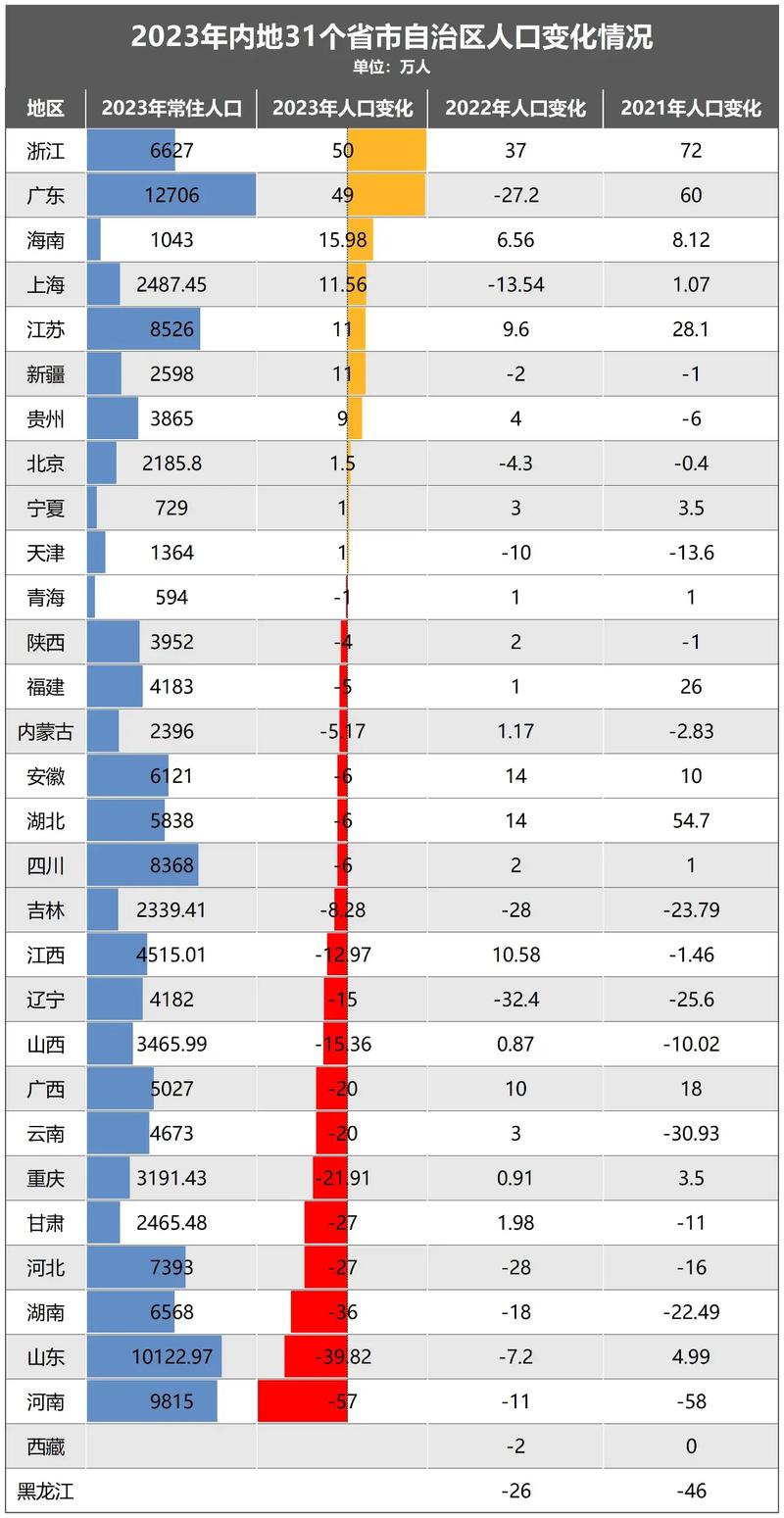 中国疫情下降,中国疫情下降的原因-第4张图片 中国疫情下降,中国疫情下降的原因-第4张图片