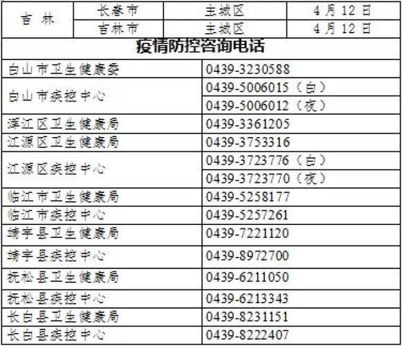 【疫情排查,疫情排查找到失联22年高材生】-第5张图片 【疫情排查,疫情排查找到失联22年高材生】-第5张图片