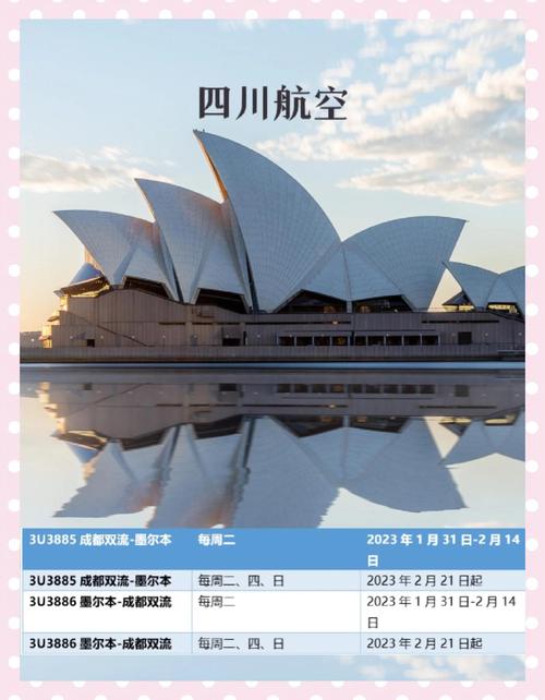澳洲疫情归国(澳州疫情越来越多病例,有没有留学生赶回中国)-第3张图片 澳洲疫情归国(澳州疫情越来越多病例,有没有留学生赶回中国)-第3张图片