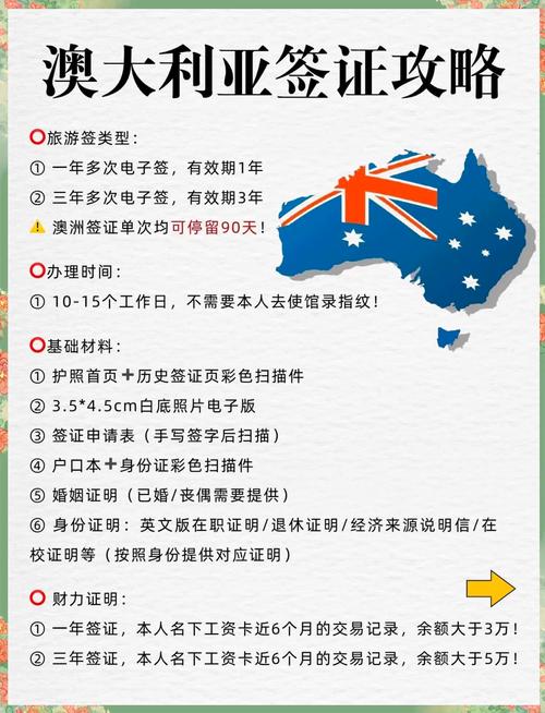 澳洲疫情归国(澳州疫情越来越多病例,有没有留学生赶回中国)-第4张图片 澳洲疫情归国(澳州疫情越来越多病例,有没有留学生赶回中国)-第4张图片