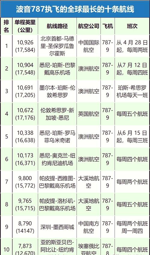 澳洲疫情期间(澳洲疫情期间最新消息)-第2张图片 澳洲疫情期间(澳洲疫情期间最新消息)-第2张图片
