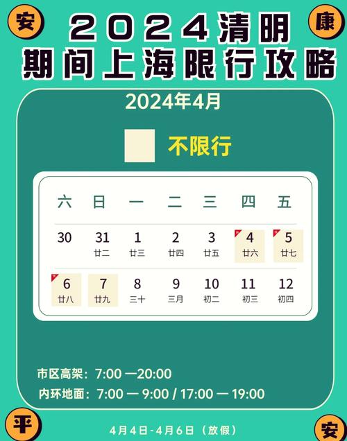 上海外牌限行最新消息/2020年2021年上海外牌限行最新规定-第5张图片 上海外牌限行最新消息/2020年2021年上海外牌限行最新规定-第5张图片
