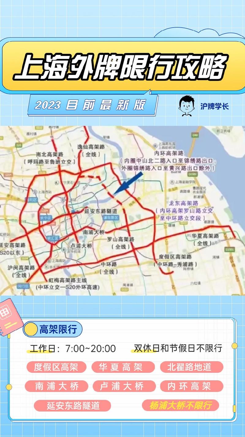 上海外牌限行最新消息/2020年2021年上海外牌限行最新规定-第4张图片 上海外牌限行最新消息/2020年2021年上海外牌限行最新规定-第4张图片