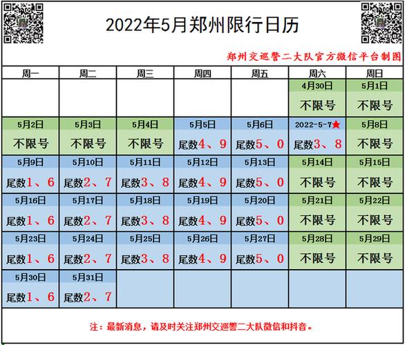 郑州五一限行，郑州五一限行通知-第7张图片