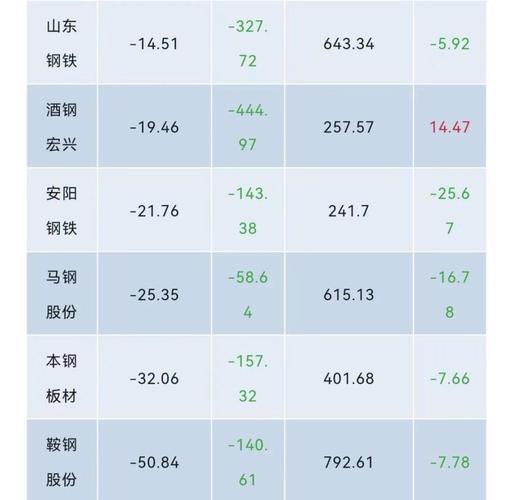 鞍钢抗疫情/鞍钢防疫指挥部-第1张图片 鞍钢抗疫情/鞍钢防疫指挥部-第1张图片