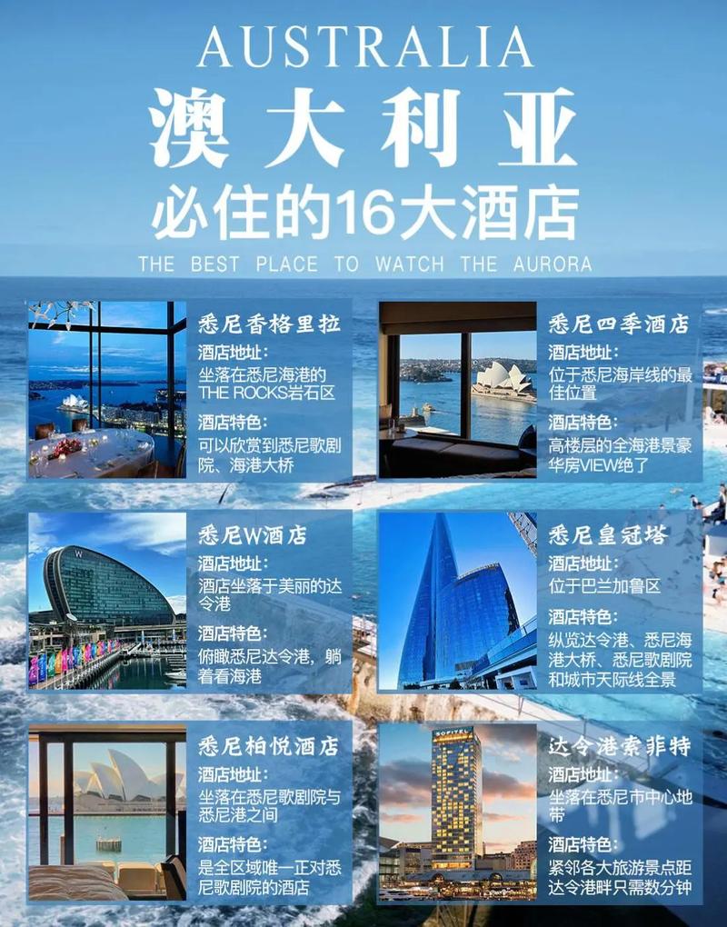 澳洲疫情几级,澳洲疫情严重吗?-第5张图片 澳洲疫情几级,澳洲疫情严重吗?-第5张图片