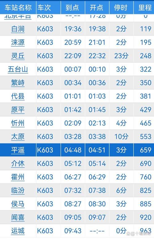 安徽疫情列车(安徽疫情高铁)-第5张图片 安徽疫情列车(安徽疫情高铁)-第5张图片