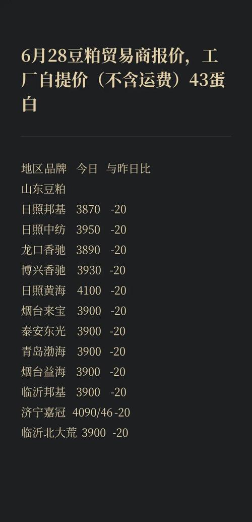 巴西疫情豆粕/巴西疫情亡国-第8张图片 巴西疫情豆粕/巴西疫情亡国-第8张图片