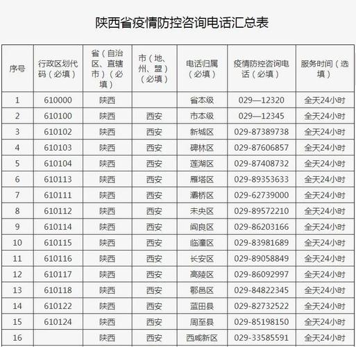 案板街疫情-案板街属于哪个街道-第1张图片 案板街疫情-案板街属于哪个街道-第1张图片