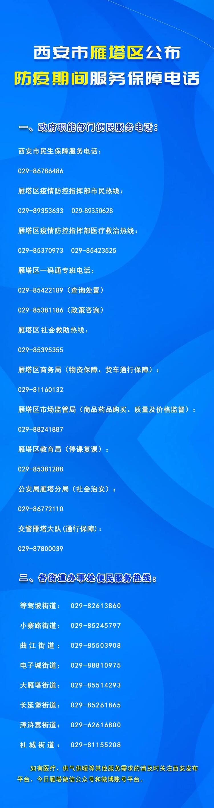 案板街疫情-案板街属于哪个街道-第3张图片 案板街疫情-案板街属于哪个街道-第3张图片