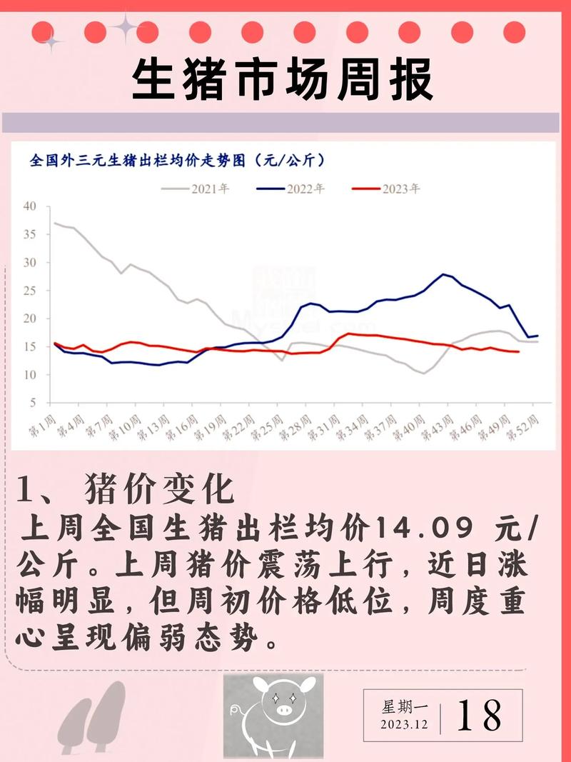 安徽猪瘟疫情-安徽瘟疫情况-第3张图片 安徽猪瘟疫情-安徽瘟疫情况-第3张图片