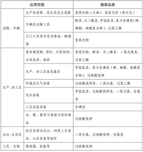 安徽猪瘟疫情-安徽瘟疫情况-第5张图片 安徽猪瘟疫情-安徽瘟疫情况-第5张图片