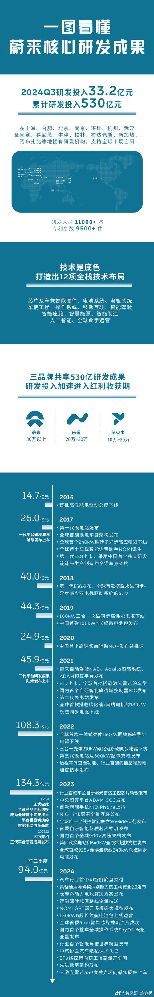 安庆疫情地图,安庆疫情分布情况最新-第7张图片 安庆疫情地图,安庆疫情分布情况最新-第7张图片