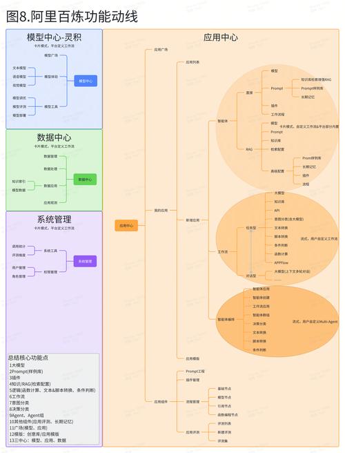 尾号限行助手,尾号限行软件-第5张图片 尾号限行助手,尾号限行软件-第5张图片