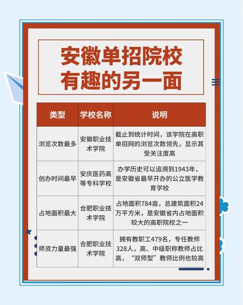安徽疫情去向(安徽疫情扩散)-第1张图片 安徽疫情去向(安徽疫情扩散)-第1张图片